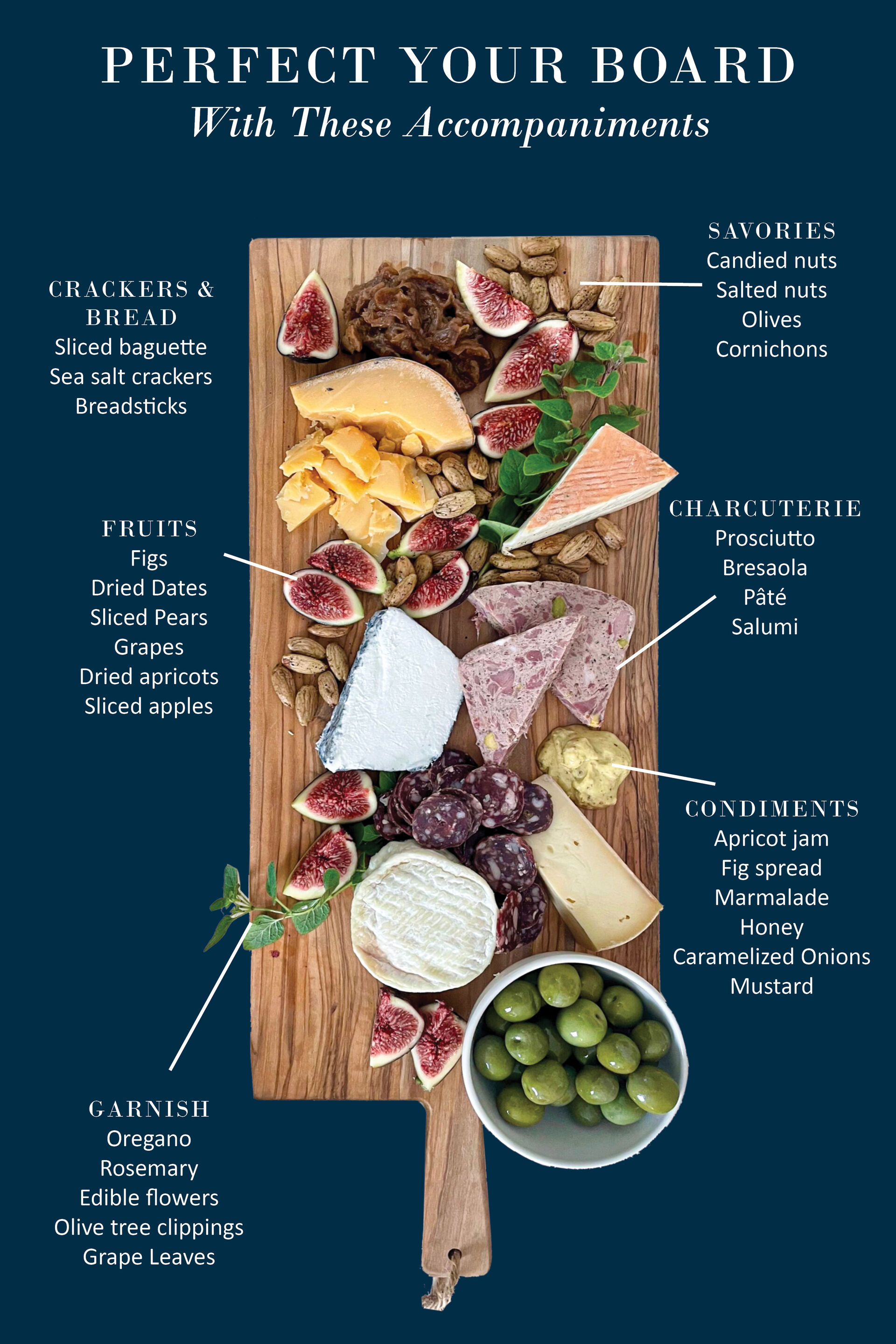 Perfect Your Board With These Accompaniments